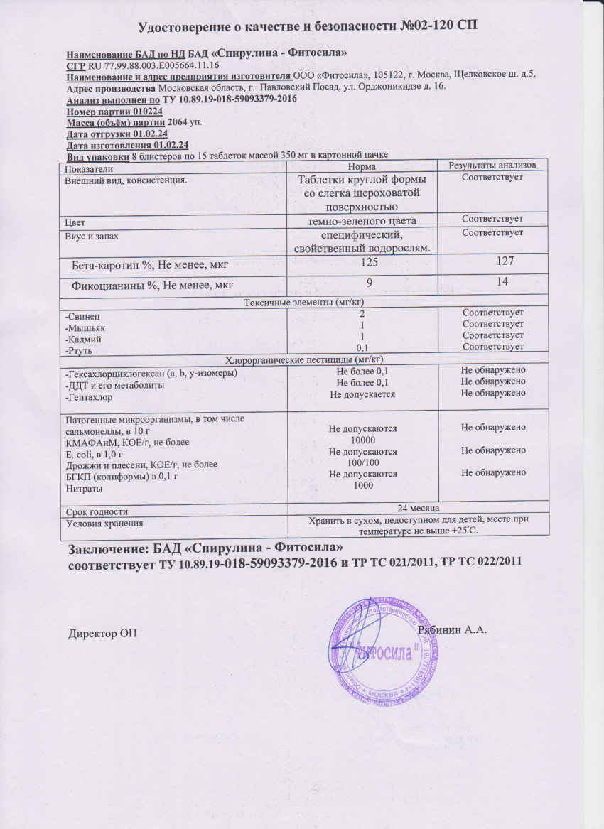 Паспорт №010224